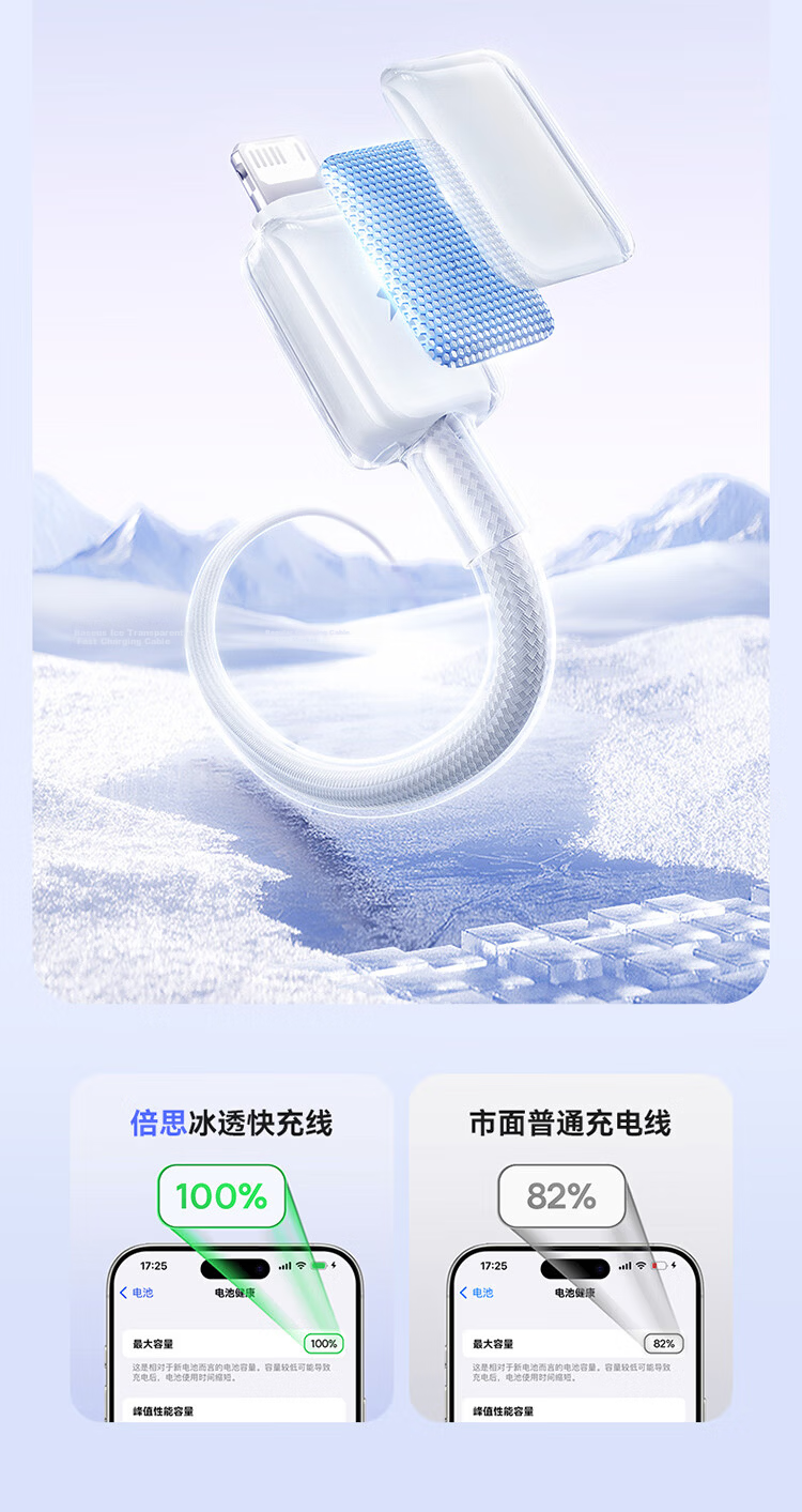 Baseus Apple Charging Cable Fast Charger Compatible with IPhone 14/13/12/11 Pro Max/xs/iPad Pro/Air 2/Mini Tablet Car Charger Light Pink 1 Meter 7