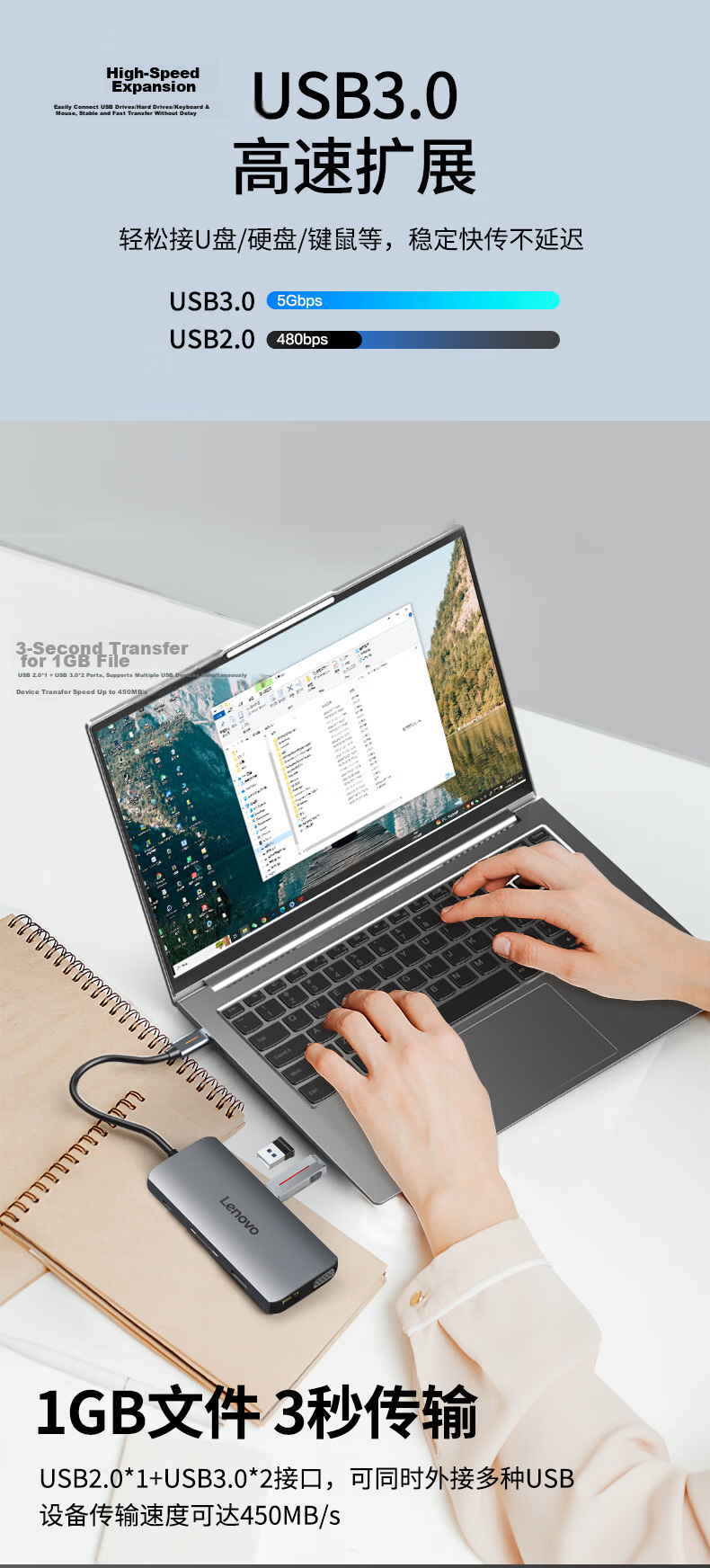 Lenovo Yinenzhe Thunderbolt 5 Docking Station Type-C Hard Drive Expansion 120GB Flash Transfer Dock 8K DP External Graphics 140W Fast Charging DK14 4