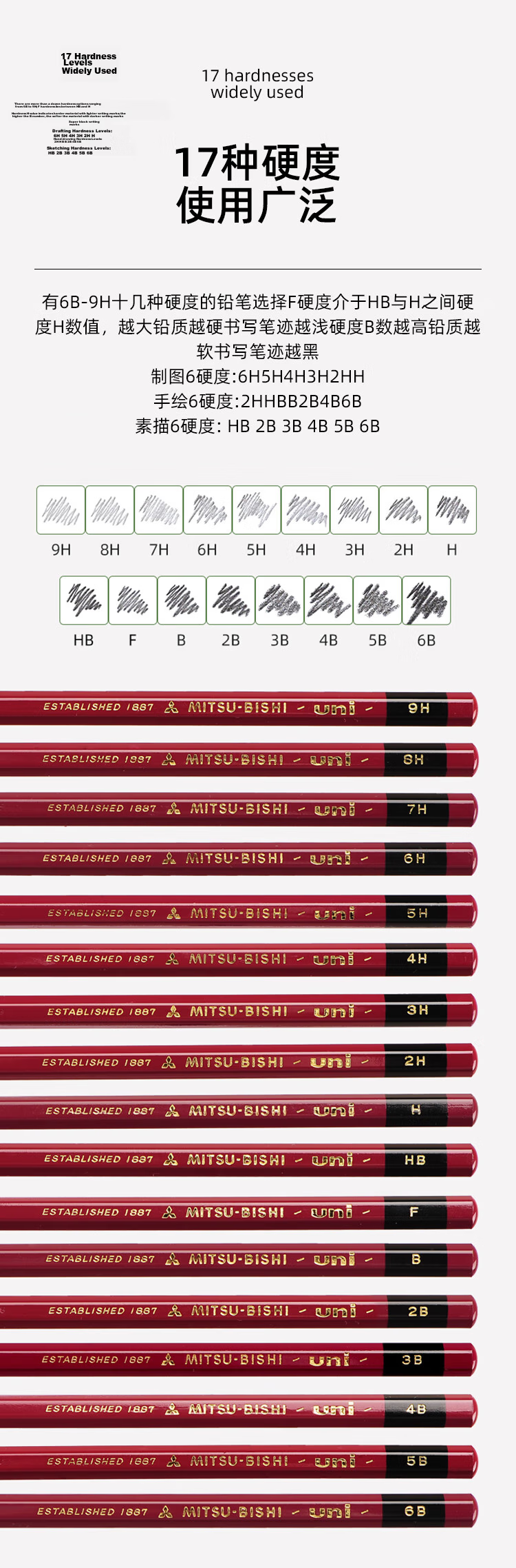 Uni Mitsubishi Back to School Gold 6B Wooden Pencil Set 12pcs/Box with Eraser 1887 6