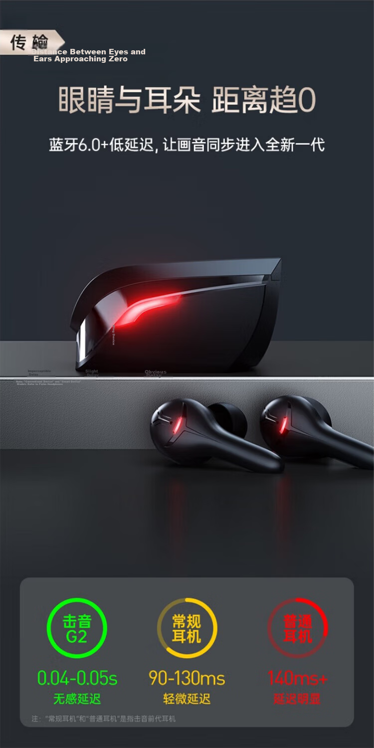 Jiyin 4-Mic Noise Cancelling + 0 Latency Bluetooth 6.0 Wireless In-Ear Gaming Earbuds for PUBG Sound Positioning Music Calls Long Battery Life Compatible with Apple Huawei Xiaomi Men 12