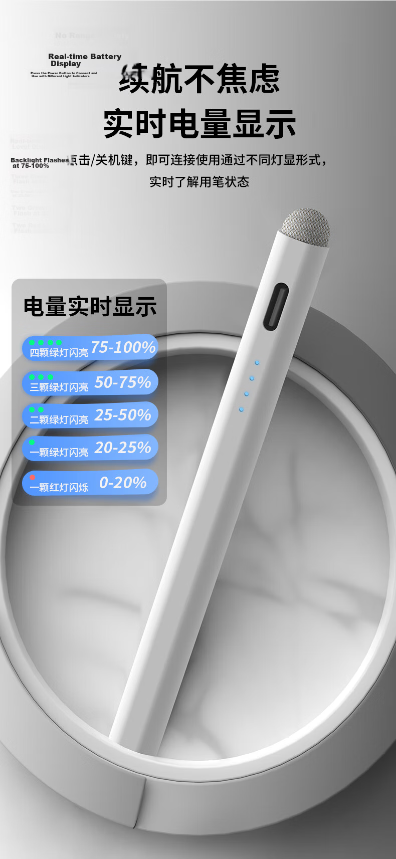 Smorss Stylus Pen for Huawei MatePad 11.5S/SE/Air, Honor Tablet M-Pencil Pro 3rd Gen Replacement Touch Pen 8