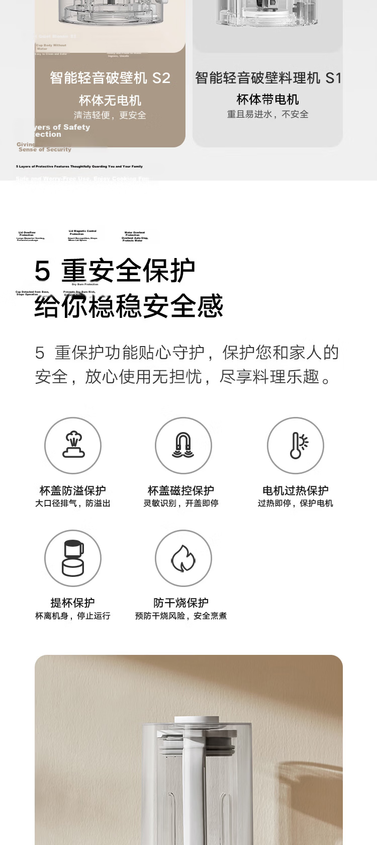 Mijia Xiaomi Blender N1 Multifunctional Soy Milk Maker, Juicer, Food Processor for Children's Complementary Food, Fully Automatic Cleaning, No Cooking Or Filtering Required, Large Capacity 1.75 Liters 10