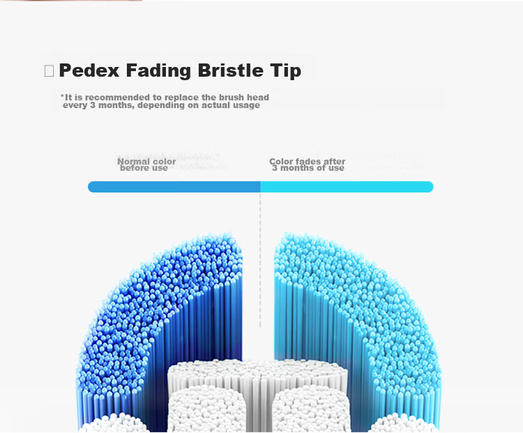Hongmengzhixuan Libode Intelligent Sonic Toothbrush Ice Mountain Model Brush Head, Standard Type, 2-Pack, White 4