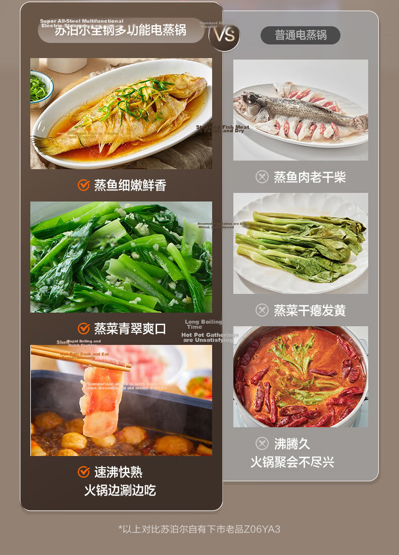 SUPOR Electric Steamer Pot, All-In Stewing And Steaming, Non-Coated Stainless Steel Bottom Electric Cooking Pot, Electric Hot Pot, Multifunctional Smart Home Electric Cooker, 10-Liter Versatile Pot ZN23FC860 5