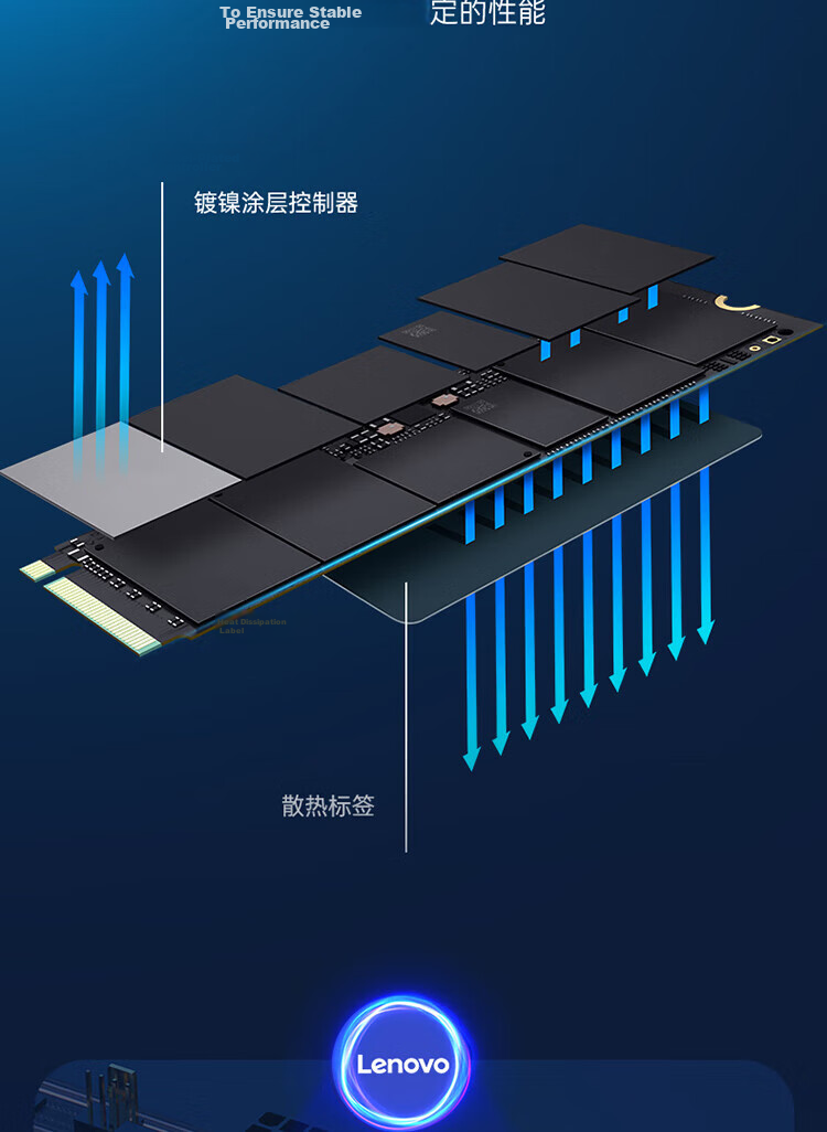 Lenovo 256GB SSD Solid State Drive M.2 Interface (NVMe Protocol), SL700, PCIe 3.0, Compatible with Desktop And Laptop Computers 10