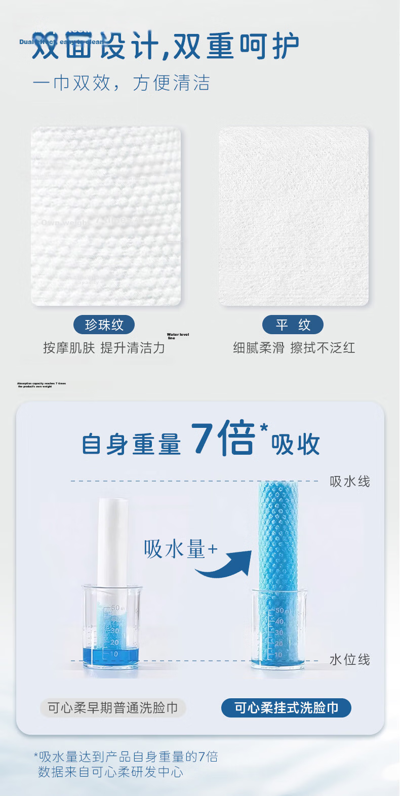 COROU Hanging Facial Cleansing Wipes, 180 Sheets Per Pack, Wet And Dry Use, Disposable Face Towels, Soft Cotton Wipes 4