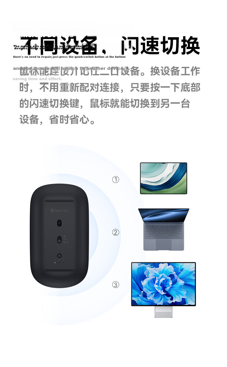 HUAWEI Wireless Mouse Slim Professional Edition Ink Black Office Mouse Star Flash Connection Technology Quiet Design Compact Lightweight 8