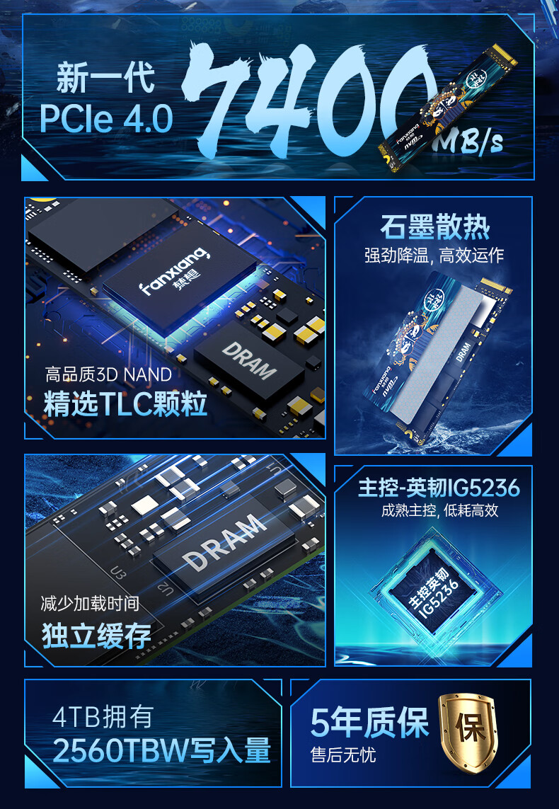 7400 MB/s 读速 + TLC 颗粒:梵想 S790MAX 固态硬盘 4TB 版 1428 元限时购