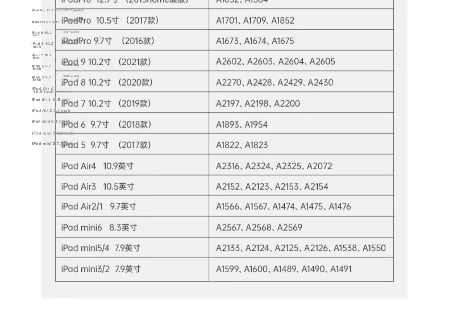 TORRAS [IPad Stand Case] for IPad Pro, Protective Case for 2020 2021 2022 11-Inch M3 Tablet, Dual Stand, Shockproof, Bend-Resistant, Stain-Resistant Case, Black 42