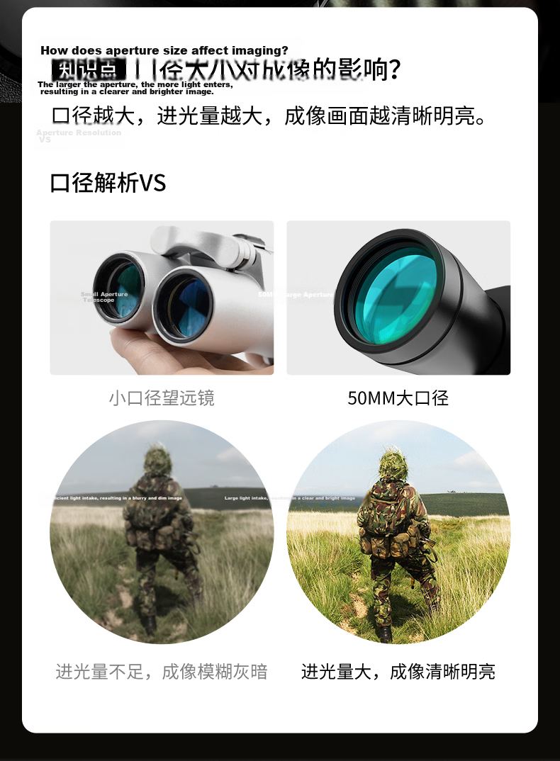 Leaysoo Blade 20x50 High-Power HD Large Eyepiece Low-Light Night Vision Paul Binoculars for Concerts and Outdoor Activities 12