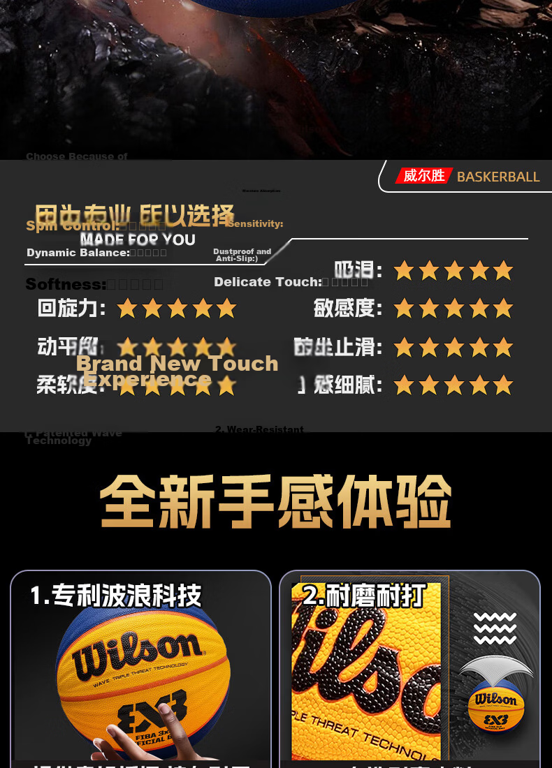 Wilson Basketball Size 7 Chen Yifan NBA Series PU Wear-Resistant Non-Slip Indoor Outdoor Universal Adult Youth Basketball 2