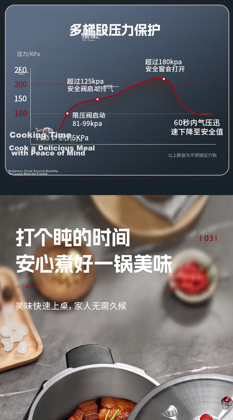 ASD High-Pressure Cooker Explosion-Proof 304 Stainless Steel Household Pressure Cooker Gas Stove and Induction Cooker Compatible 24cm YS24A13WG 12
