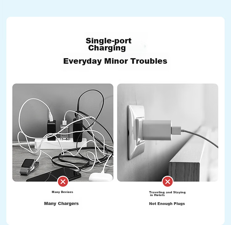 ANKE 65W Charger, Gallium Nitride Type-C Fast Charging PD45W, Compatible with Apple IPhone 17/16/15, Samsung Phones, IPad, Laptops, USB Plug, White 3