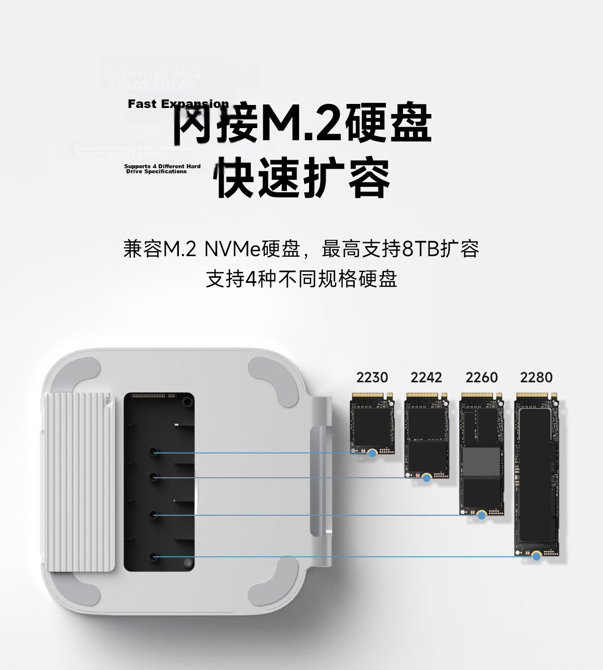 Hagibis Compatible with Macmini M4 Expansion Dock, Hard Drive Enclosure, USB4 Hard Drive Expansion, 40Gbps Mini PC Thunderbolt 4/5 Interface, Desktop Stand Accessory 9