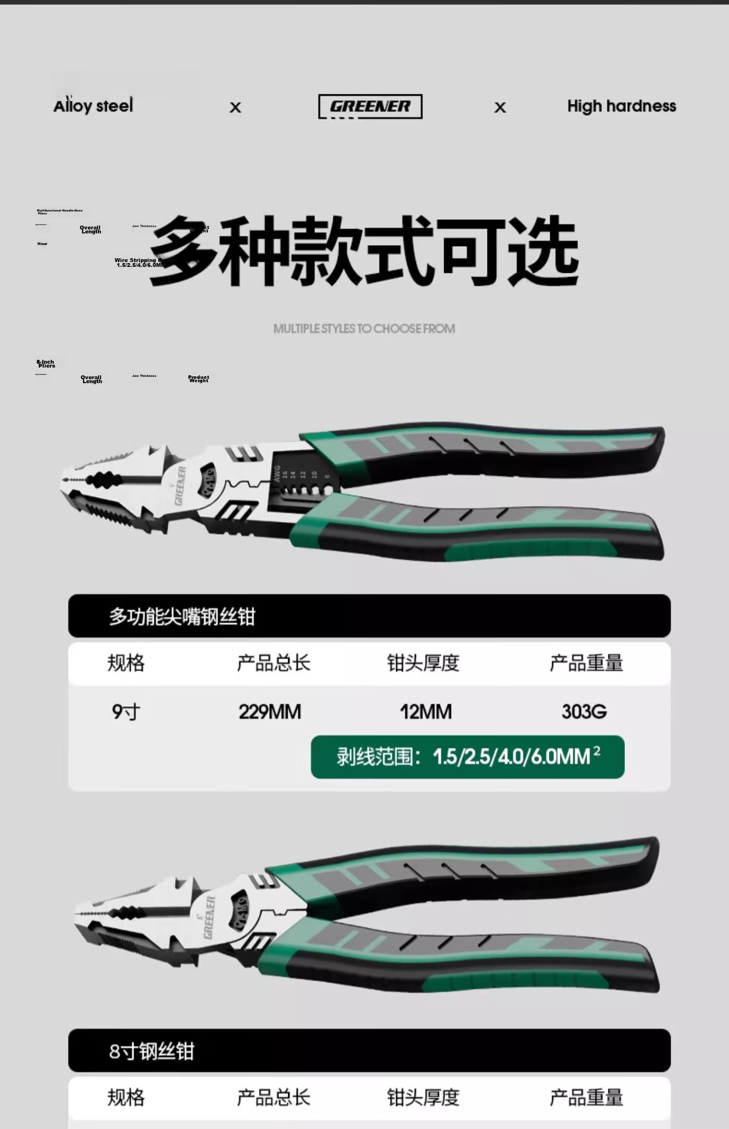 GREENER Steel Wire Pliers Industrial Grade High Hardness Multi-Functional Electrician's 8-Inch Pliers 22