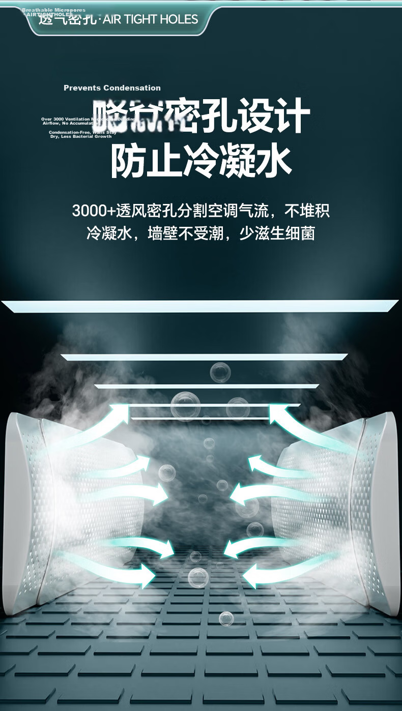 Baicaoyuan Air Conditioner Dust Cover Protective Cover for Wall-Mounted And Indoor Units, Air Conditioner Cover for 1-2P Units, Universal Elastic Fabric Washable 13