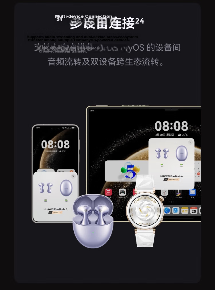 HUAWEI FreeBuds 6 Yuexiang Earphones, Bluetooth Semi-Open Headphones, Two-Way Silent Communication, Translation Function, Water Drop Earphones, Rose Gold 41
