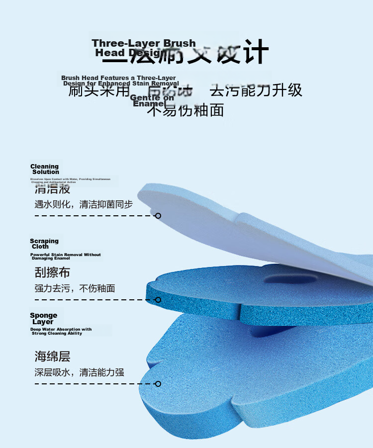 JD Jingzao Weijing Easy Disposable Toilet Brush with No Drilling, Soluble Replacement Brush Head with Cleaning Liquid 5