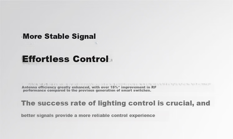 MI Smart Switch (Dual) for Mijia, Ultra-Long Lifespan, Switch Panel, Requires Gateway 20