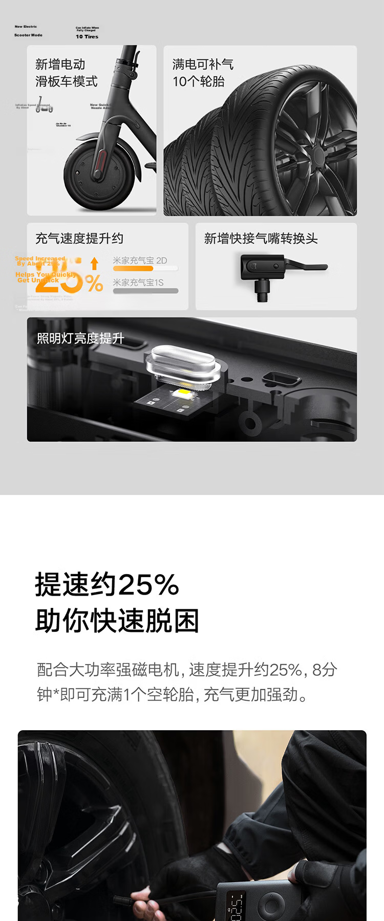 Xiaomi Inflator 2D Wireless Car Air Pump Tire Inflator for Cars Bicycles and Electric Vehicles SU7 2