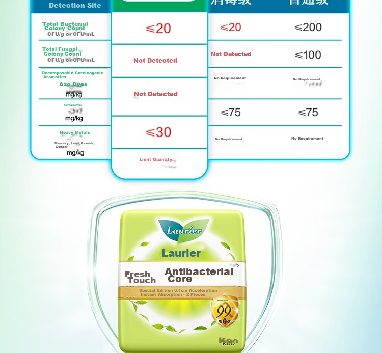 Laurier Kao Zero-Feel Ultra-Thin Daytime Winged Sanitary Napkins, 22.5cm, 20 Pieces, Menstrual Pads, Sold by JD, New National Standard 8