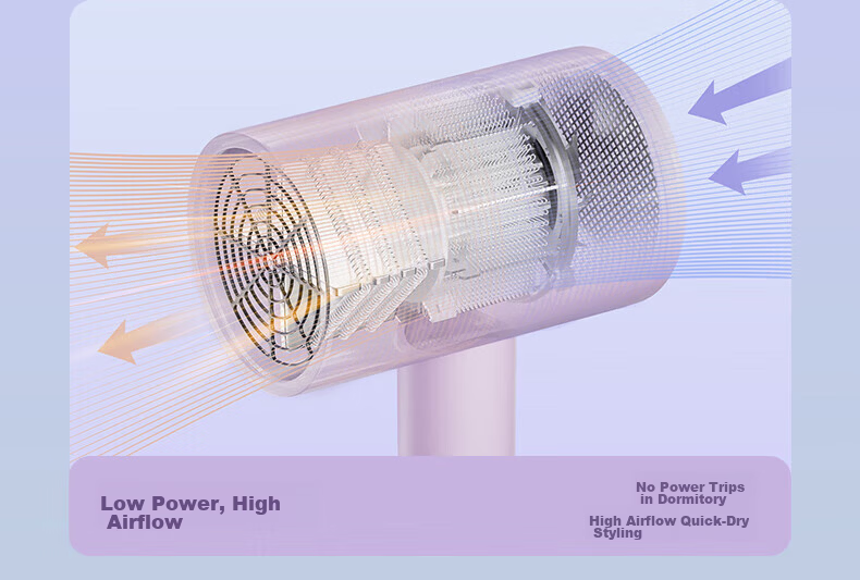 AUX Hair Dryer for Dormitory Use, Student 800W Low Power, Home Negative Ion Hair Protection, High Wind Speed Quick-Drying Electric Blower, Portable Mini Hair Dryer for Students' Dormitory, Graduation Season Gift 11