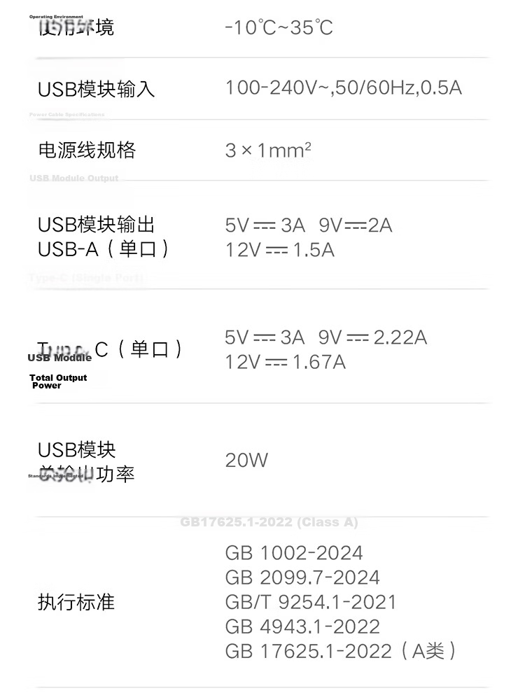 MI Mijia Power Strip 20W Fast Charging Version (2A1C) USB Socket Extension Cord 1.8m for MI Band 7/Watch/Redmi K90 13