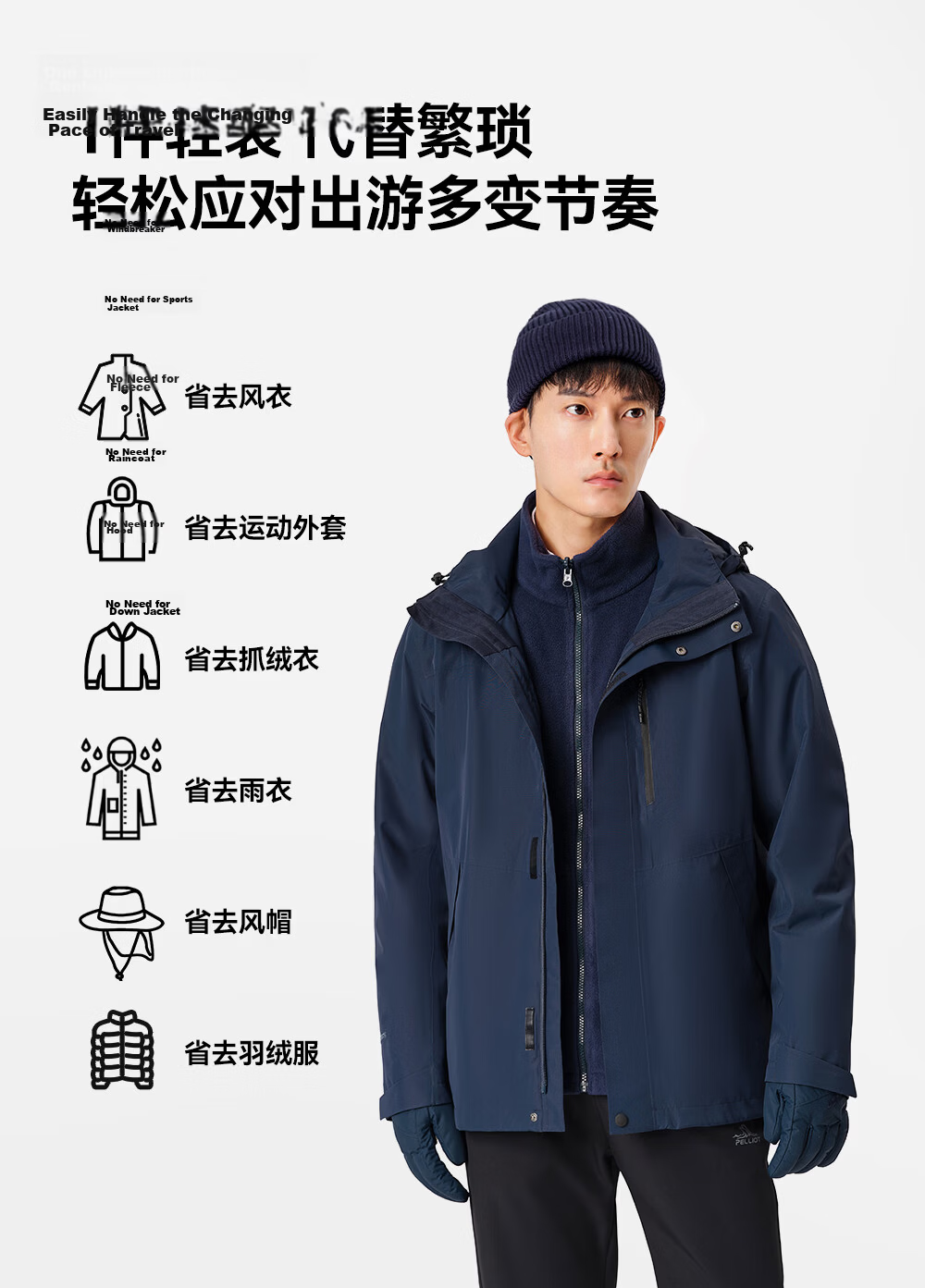 Pelliot Mountain Classic 2.0 3-in-1 Waterproof Jacket Unisex Spring Autumn Warm Coat Jacket 11340105 Blue S 12