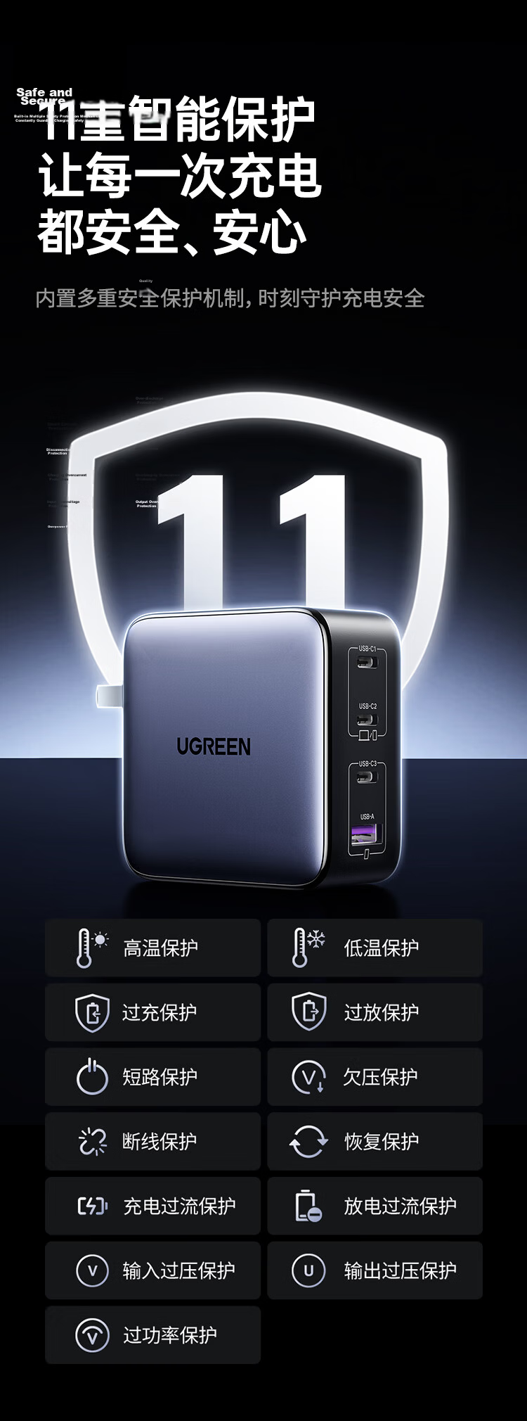 UGREEN 140W GaN Charger Set Type-C Multi-Port Fast Charger Compatible with PPS/PD100W for Apple Xiaomi 17 Phones MacBook Pro Laptop DJI 28