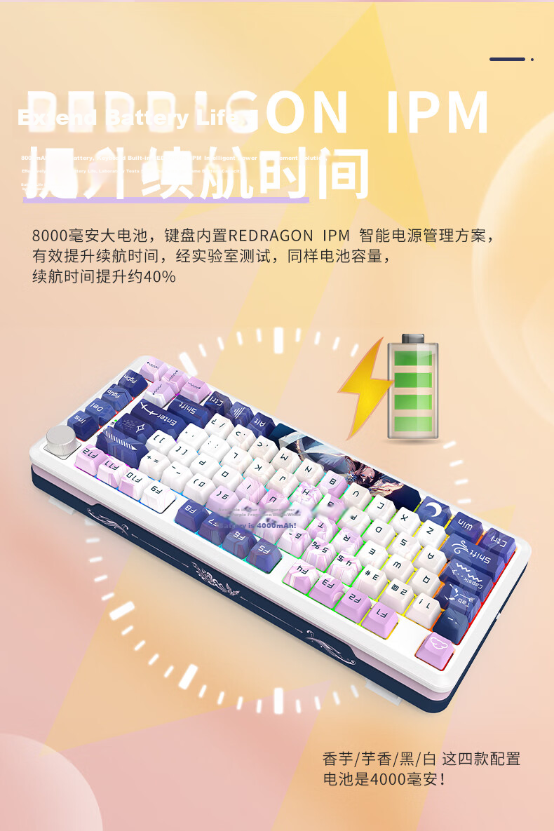 REDRAGON KS82 PRO Wired/wireless/Bluetooth Tri-Mode Customizable Mechanical Keyboard with Full Hot-Swappable Keys, Five-Sided Hot Anodizing, Kungfu Kid - Su Luo Switches 16