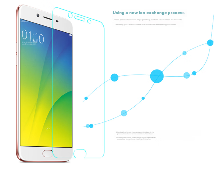 Smorss AR Anti-Reflective Tempered Glass Lens Protector for vivo X300 Ultra Rear Camera, Optical AR Coating, Anti-Glare, High-Definition, Drop-Resistant Protective Film 10