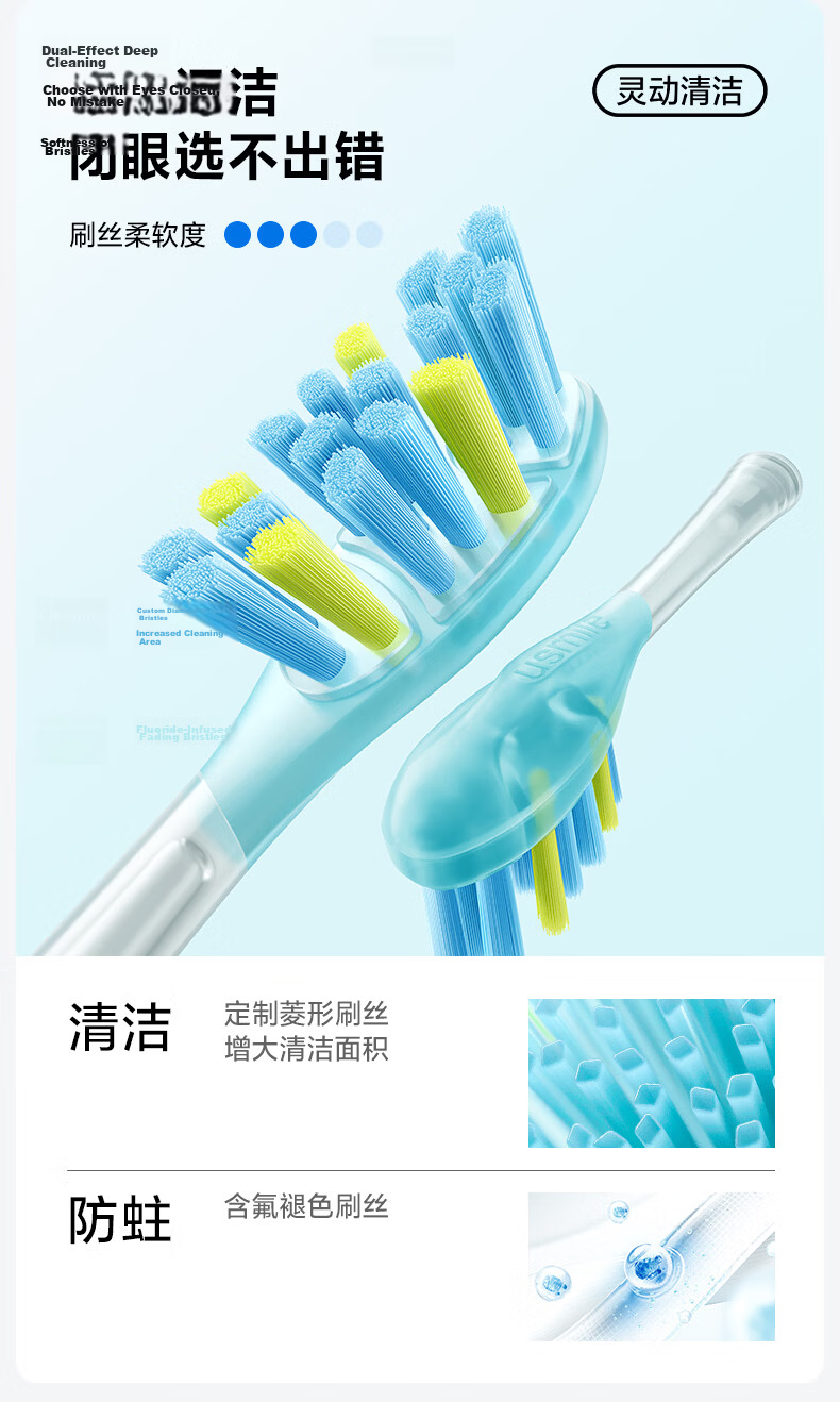 Usmile Electric Toothbrush Replacement Heads, New Upgrade with Shock-Absorbing Cleaning Brush Heads, 2-Pack, Air Cushion Shock-Absorption, Soft Rubber, No Tooth Damage, Compatible with P Series Adult Electric Brushes, Price Protection for 618 12