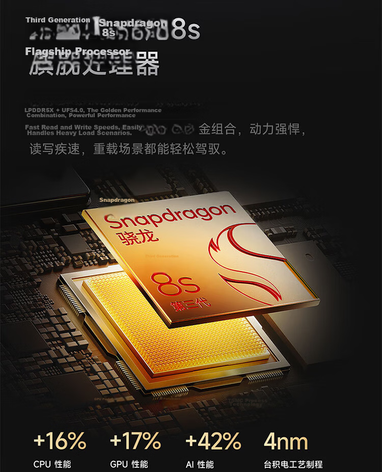 Xiaomi Pad 7 Pro [National Subsidy] 11.2-inch 3.2K Eye-care Display Snapdragon Surge OS2 Student Tablet 8GB+256GB Green Pine 17