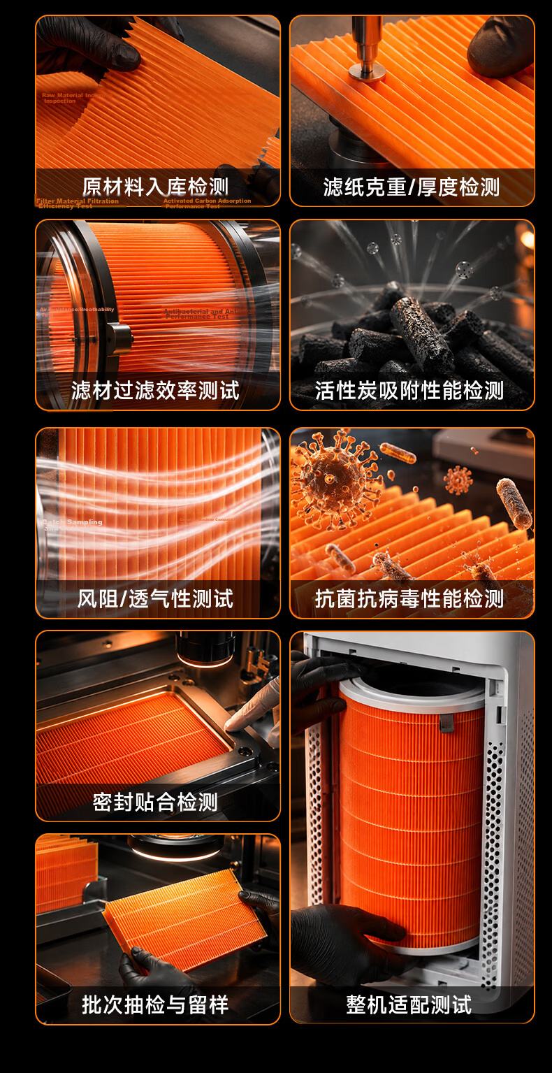 Dingzikonqi Compatible Filter Cartridge for Mijia Xiaomi Air Purifier 4Pro, Removes Formaldehyde, Bacteria And Smoke 18