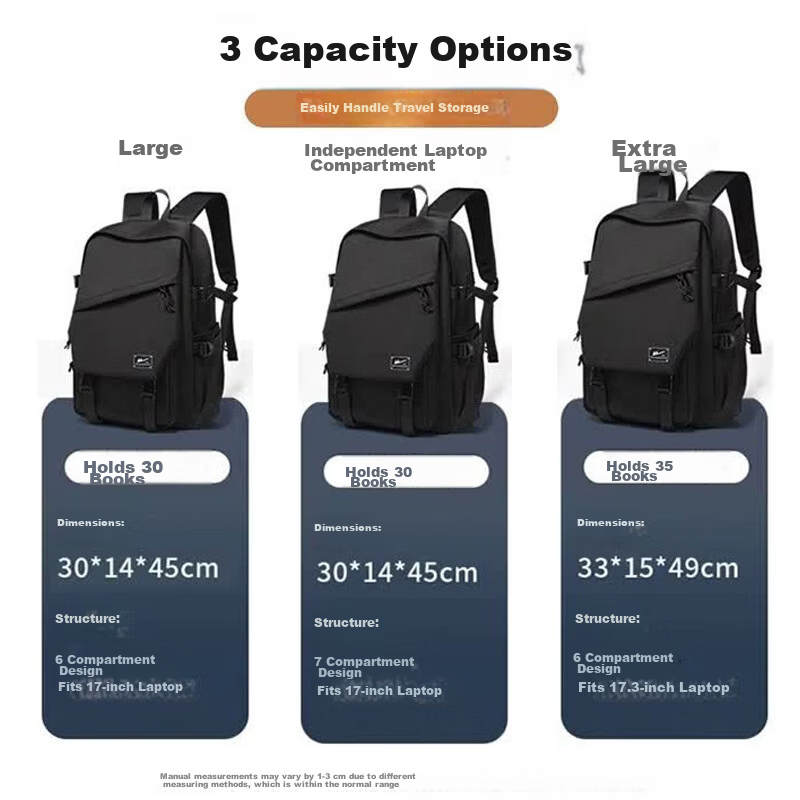 Warrior Backpack Men's Casual Water-Resistant Laptop Travel Bag Large Capacity School Bag for High School, Middle School, and College Students 4