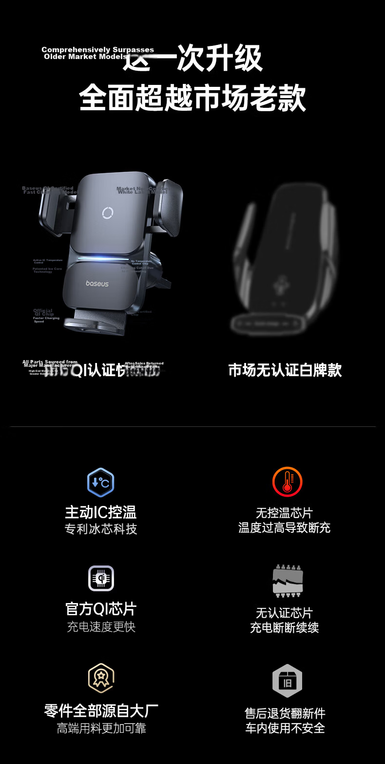 Baseus Travel Essential Car Air Vent Phone Holder Wireless Fast Charging for Apple and Android Navigation 6