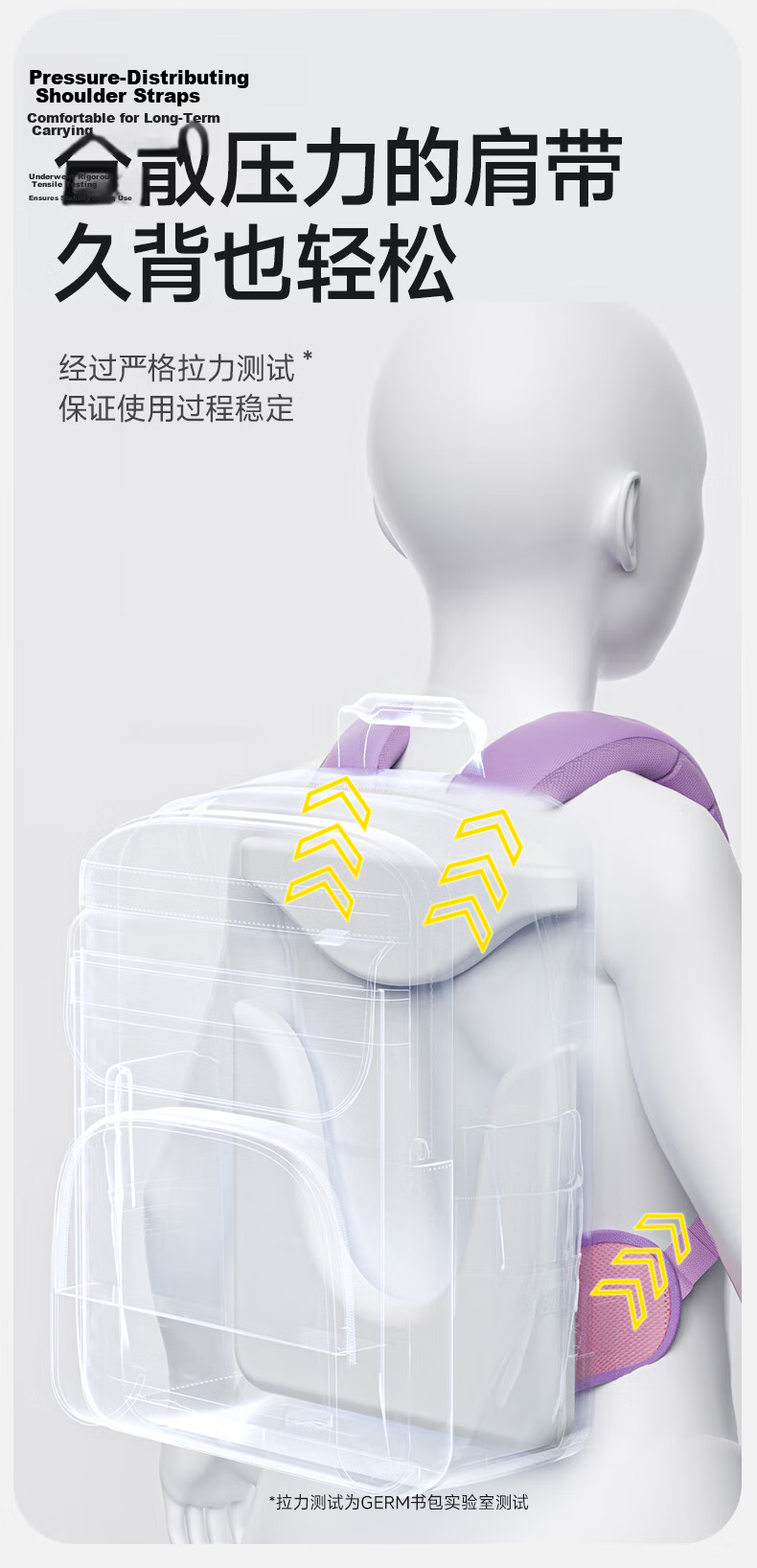 Germ Primary School Backpack Ultra-Light Spine Protection Large Capacity Children School Bag Grades 1-6 Mumu Flash 9
