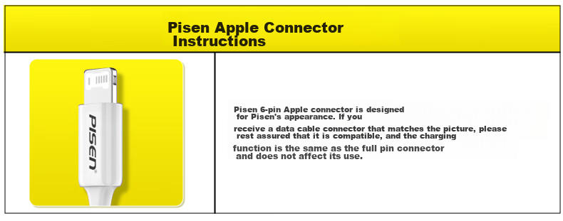 PISEN Apple Data Cable Fast Charging Cord 2 Meters Compatible with IPhone14promax/13/12/8/Xs Phones IPad Car Charger Cable USB to Lightning 11
