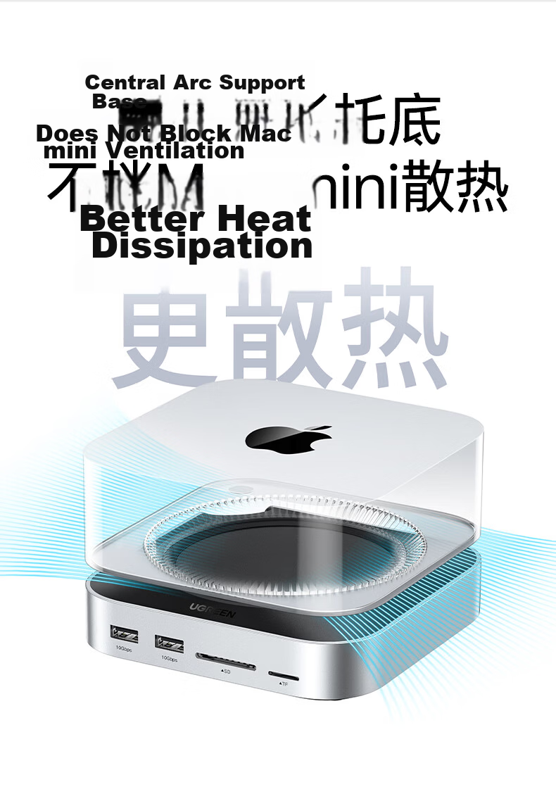 UGREEN TB5 Thunderbolt 5 Hard Drive Enclosure Dock for Mac mini M4 Expansion Dock M.2 SSD 120GB Transfer 8TB Expansion Compatible with M4/M4 Pro Host 14