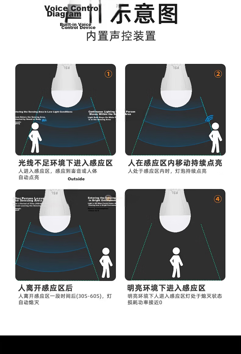 Foshan Lighting LED Bulb Energy-Saving A60 10W White Light E27 Large Screw 5.8G Microwave Sensor Full Off 6500K 2