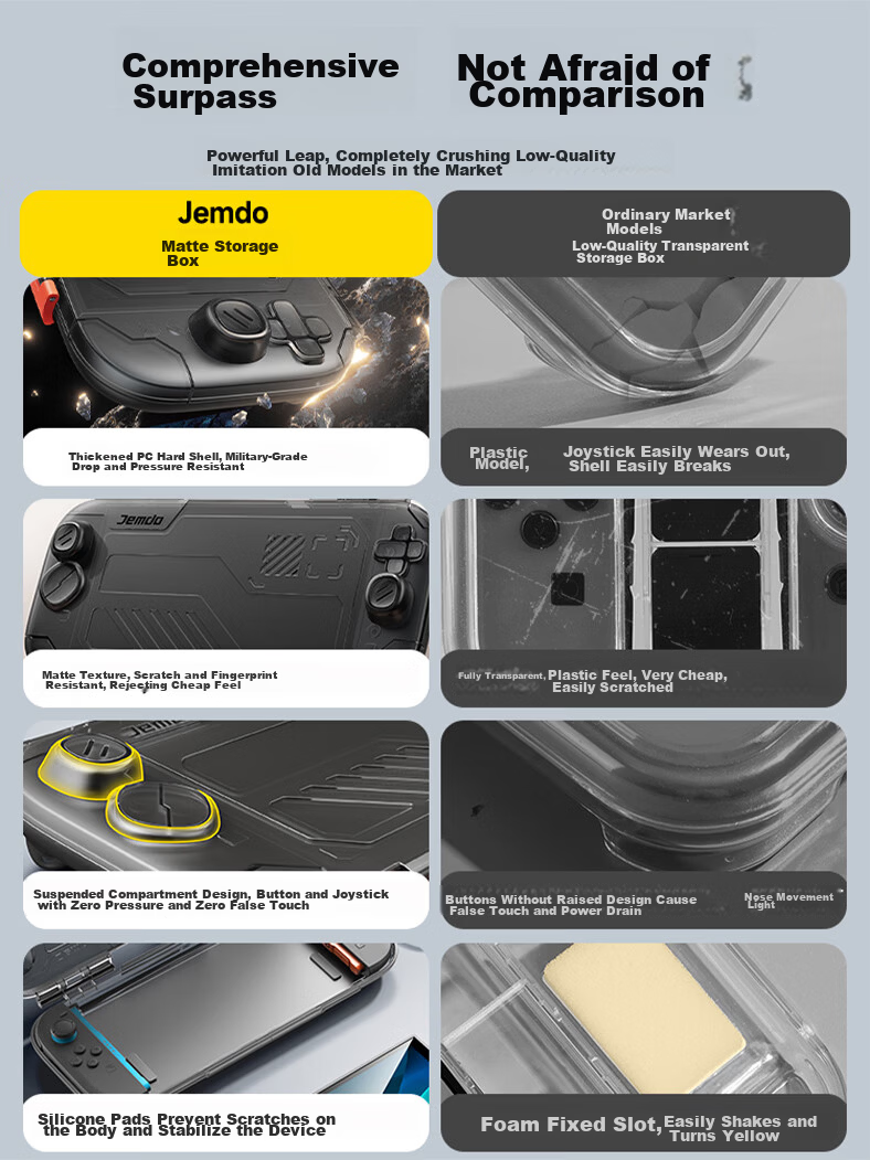 Jemdo All-in-One Hard Case for Nintendo Switch 2 NS2 Silicone Soft Cover with Dockable Handle, Cartridge Storage Box, Large Capacity Accessories 3