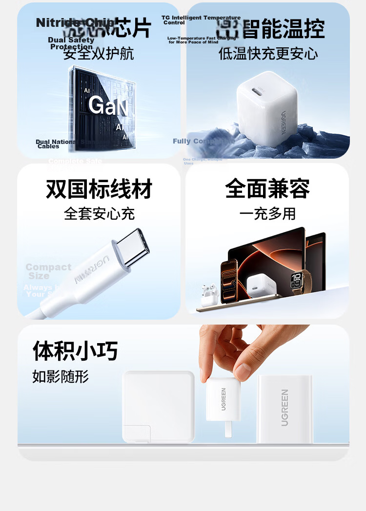 UGREEN Apple Charger PD30W Compatible with IPhone 17 Charger, Type-C GaN Fast Charging Adapter for IPhone 17 Pro Max/16/15 Air, Huawei Phones, IPad Tablets 4
