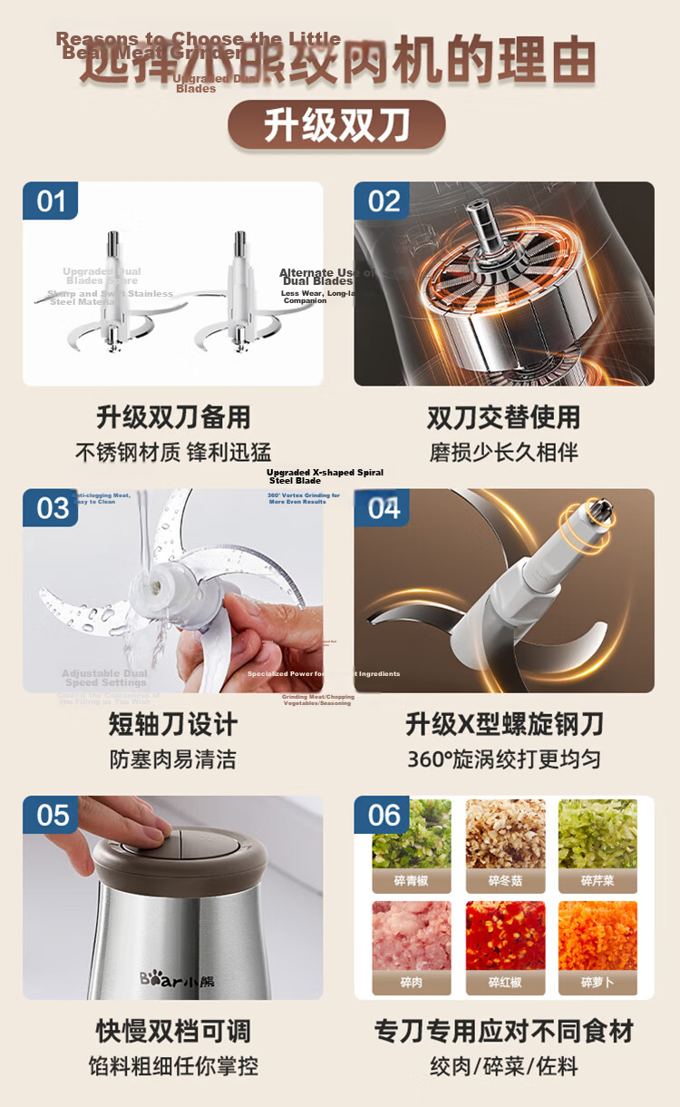 Bear Household Meat Grinder Multifunctional Electric Meat Mincer Garlic Crusher 2L Dual Blade QSJ-B03E1 3