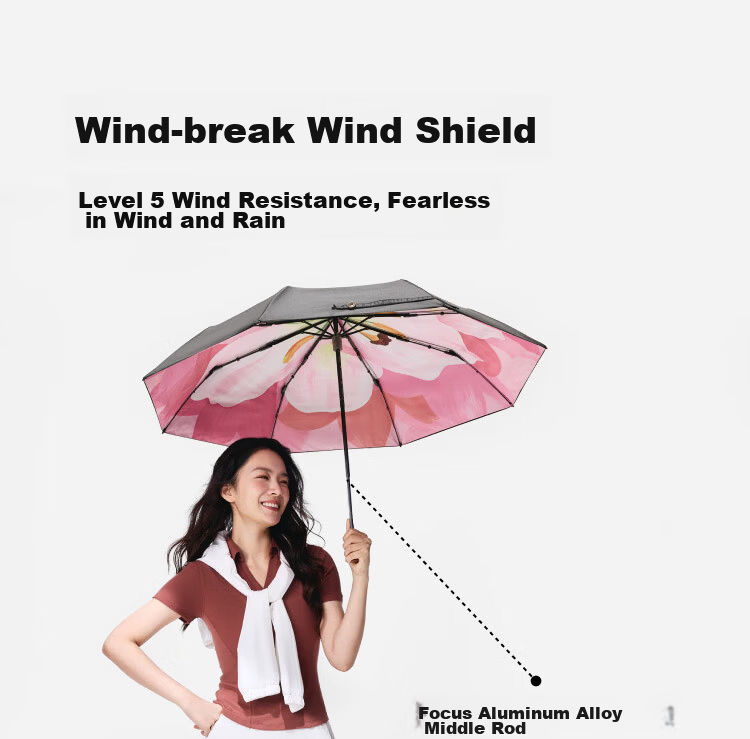 Beneunder UV Protection Sun Umbrella Sunscreen Umbrella Three-Fold Double-Layer Black Coated Rain and Sun Umbrella BM011 Bluebell 16