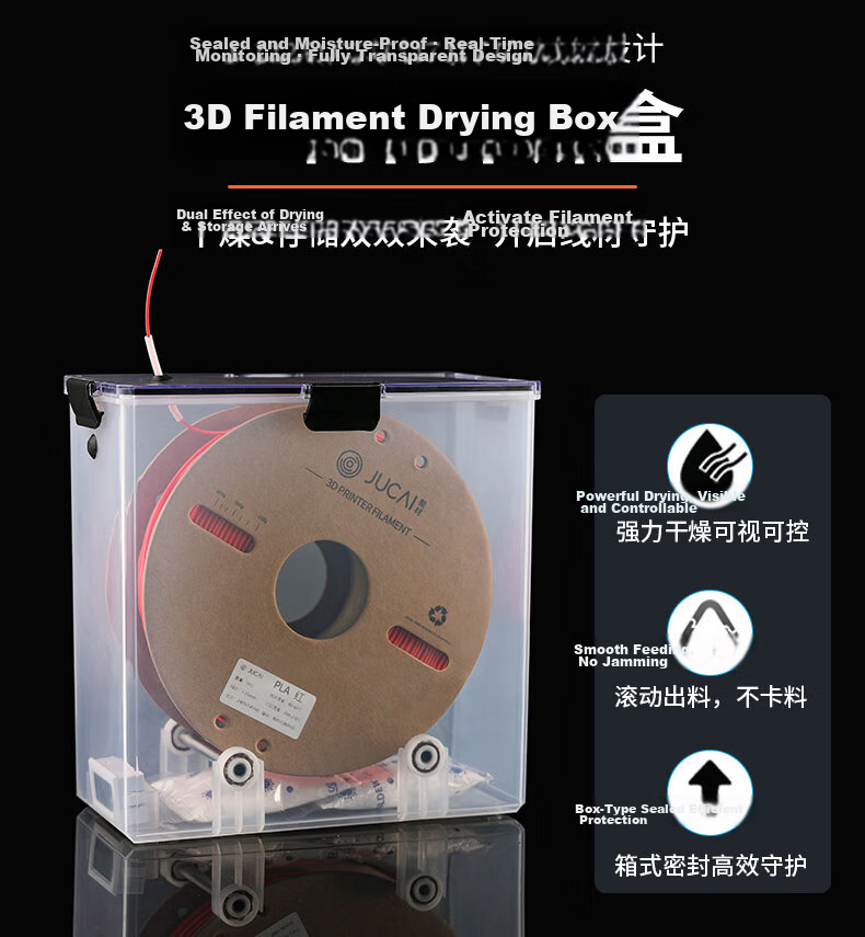 Qiye 3D Material Drying Box Storage Case Printer Material Drying Box Sealed PLA Dustproof Moisture-Proof Drying Box Compatible with Tazhu Chuangxiang 3D 1kg Filament Spool Universal Type 1