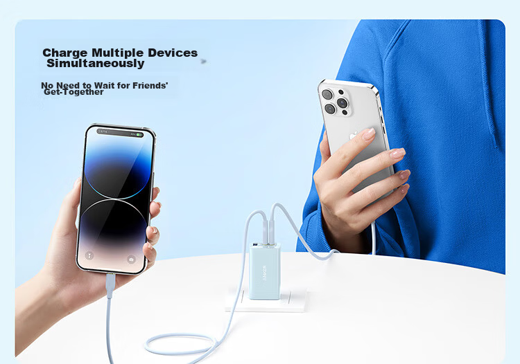 ANKE 65W Charger, Gallium Nitride Type-C Fast Charging PD45W, Compatible with Apple IPhone 17/16/15, Samsung Phones, IPad, Laptops, USB Plug, White 8