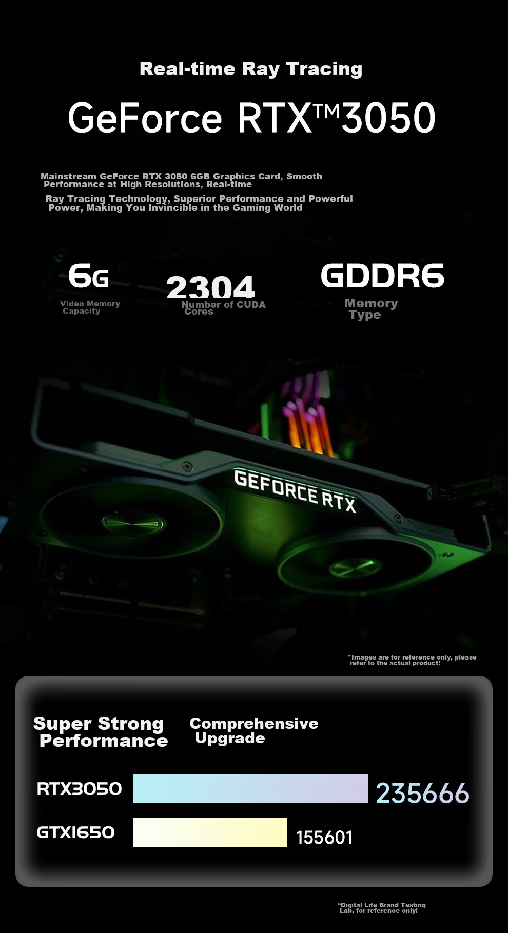 Five-Color Fish 14th Gen Core i5-14400F 16GB+1TB RTX3050 Ray Tracing Dedicated Graphics Office Gaming Desktop Computer Full Set 5