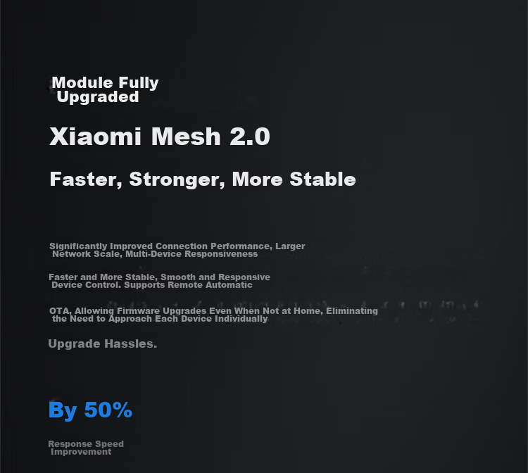 MI Smart Switch (Dual) for Mijia, Ultra-Long Lifespan, Switch Panel, Requires Gateway 13