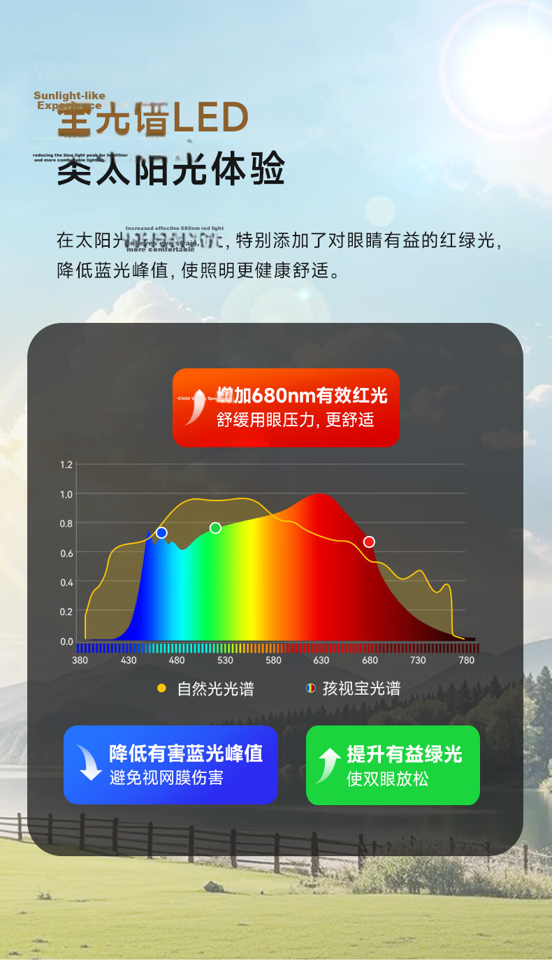 Haishibao Desktop Road Lamp Children's Eye Protection Study Anti-Blue Light Full Spectrum LED Desk Lamp I01-45W-R 27