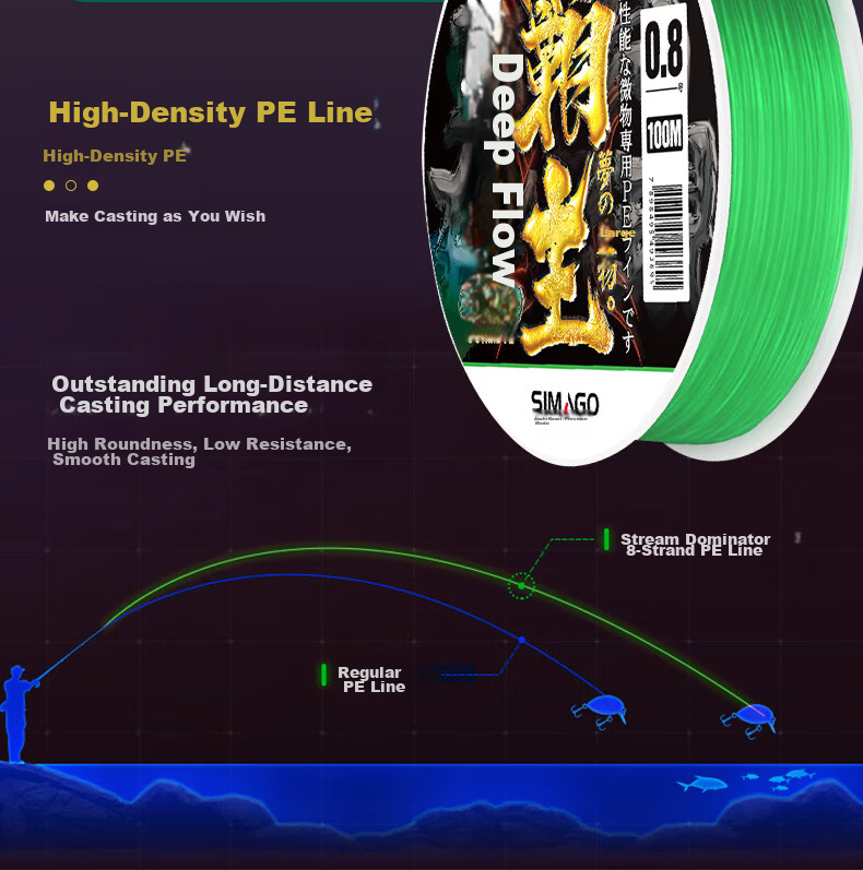 SIMAGO Ximando 8-Strand PE Line Smooth Long Cast High Strength Imported Braided Fishing Line 100m 0.6# 4